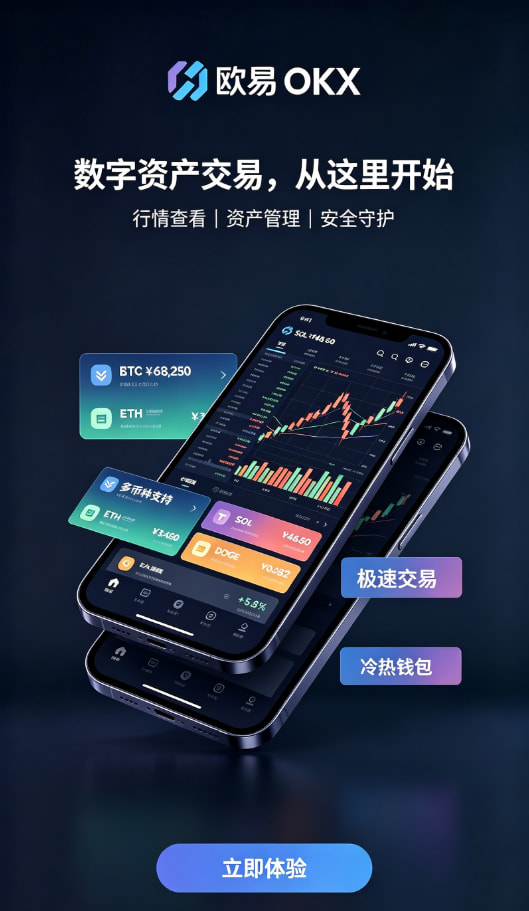 欧交易所app下载安卓行情交易